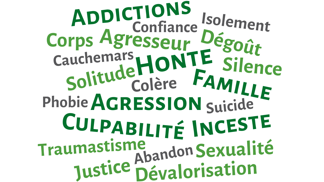 Nouveau dispositif de soins dédiés à des hommes victimes de violences sexuelles